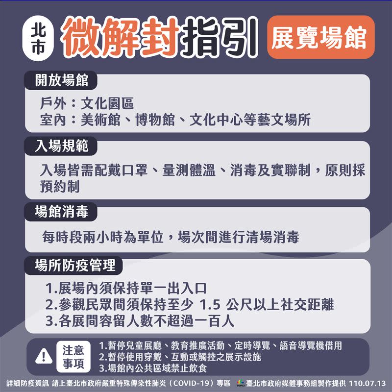 柯文哲今日公布，各式場所微解封指引（圖／北市府提供）