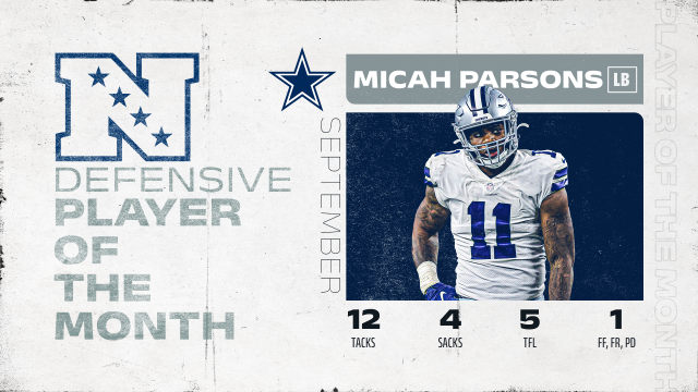 Dallas Cowboys star linebacker Micah Parsons named NFC Defensive Player of  the Week 