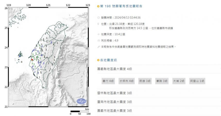 （圖／翻攝自中央氣象署）