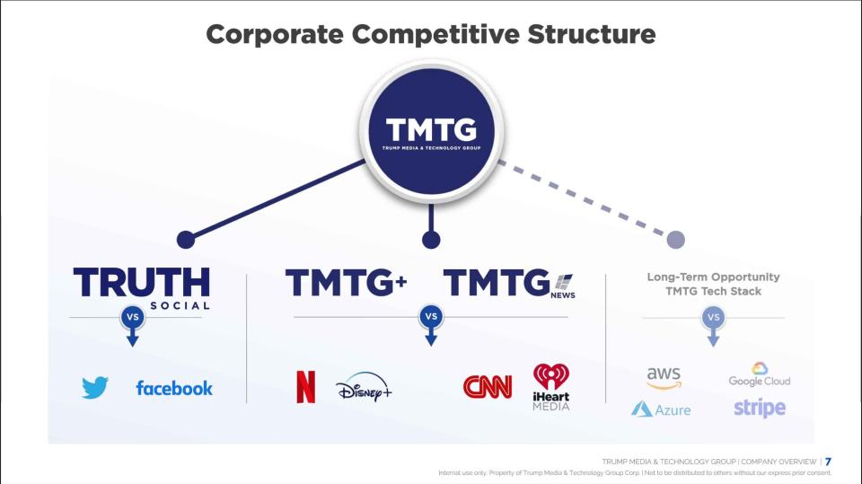 trump media pitchdeck 5