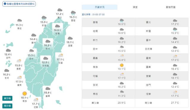 （氣象局提供）