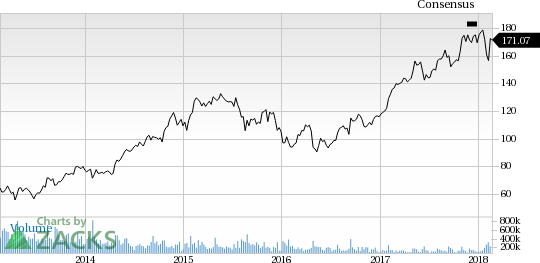 Prologis (PLD) reported earnings 30 days ago. What's next for the stock? We take a look at earnings estimates for some clues.