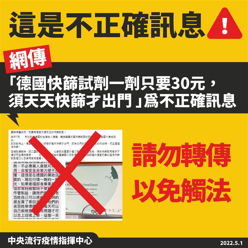 網傳「德國快篩劑一劑只要30元，須天天快篩才出門」為不正確訊息，勿轉傳以免觸法。（圖／指揮中心提供）