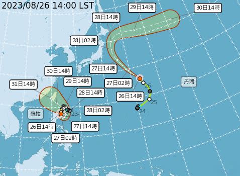 蘇拉(左)、丹瑞(右)最新路徑預測。（圖／氣象局）