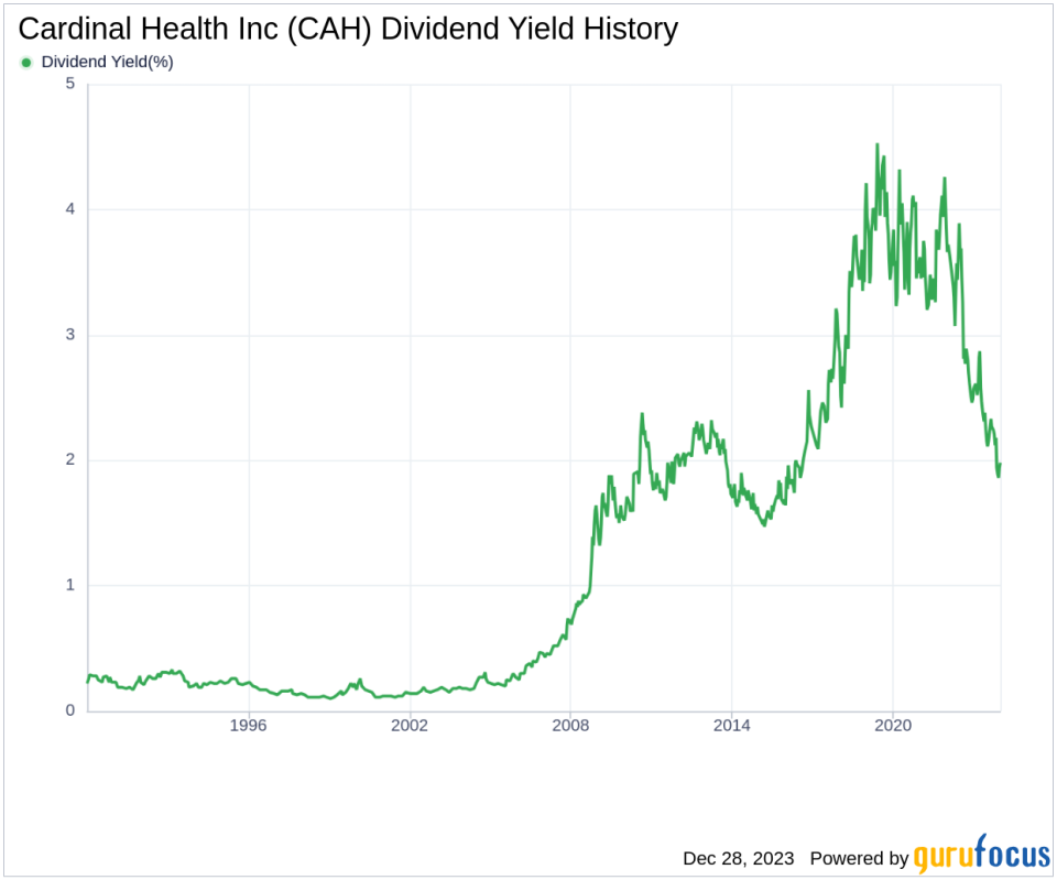 Cardinal Health Inc's Dividend Analysis