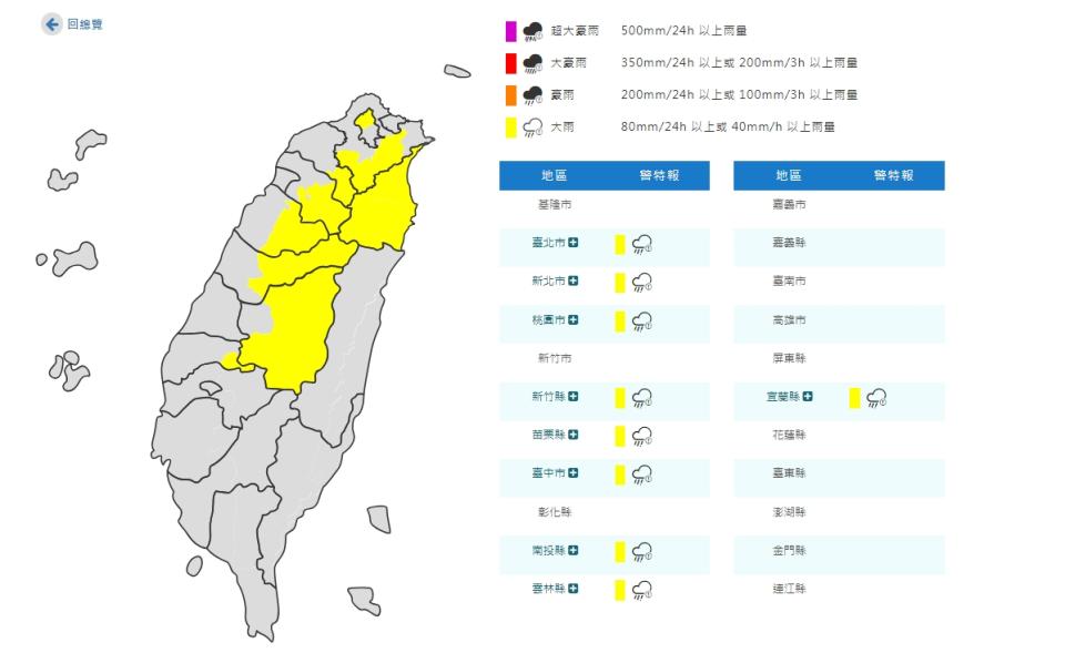 （圖取自中央氣象署網站）