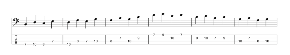C Major scale in thirds