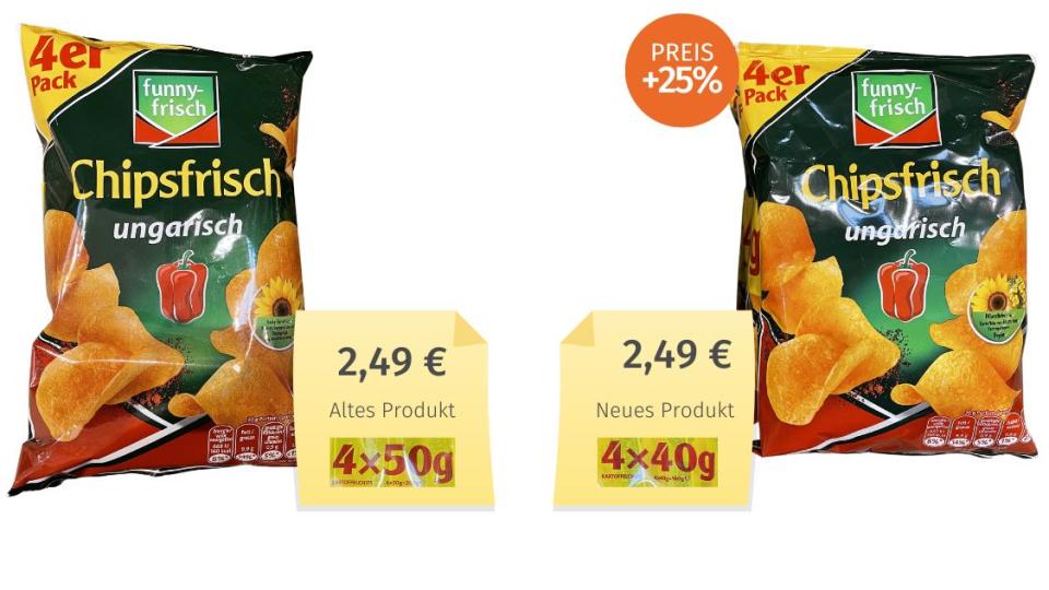 Chips der Marke Funny-Frisch sind die Mogelpackung des Monats November. (Bild: Verbraucherzentrale Hamburg)