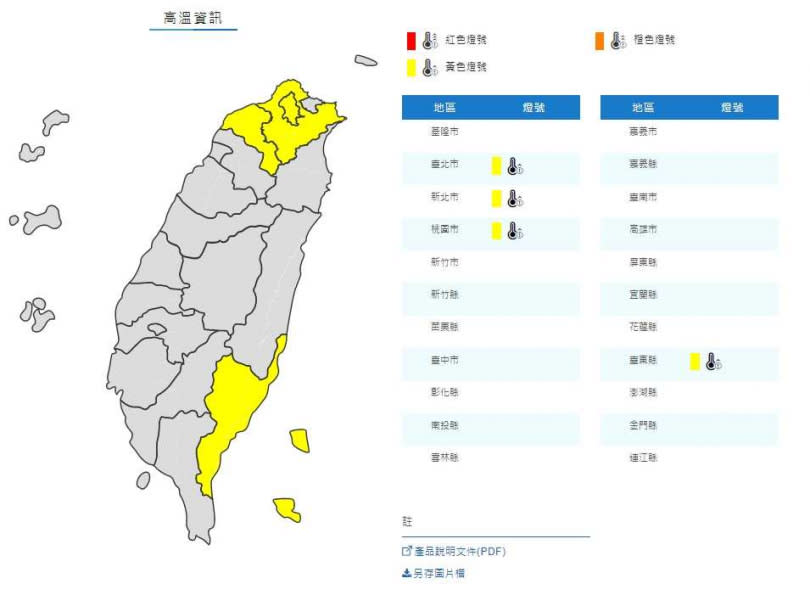 高溫特報。（圖／中央氣象局）