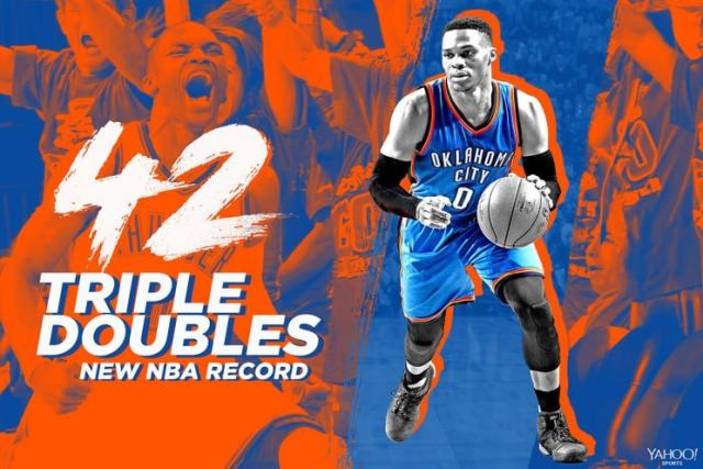 Russell Westbrook is the 2017 NBA MVP, completing the Year of Russ 