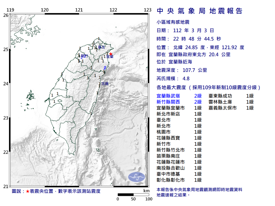 圖／中央氣象局