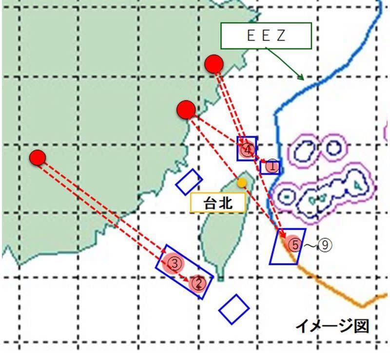 日本防衛省表示，共軍導彈飛越台灣本島上空。（圖／翻攝自日本防衛省官方推特）