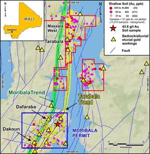 Location of the Massala West prospect with respect to mineralized structures in the area.