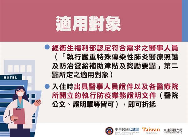 【圖解】挺醫護！交通部觀光局：執行防疫業務醫事人員，享住宿折抵優惠補助