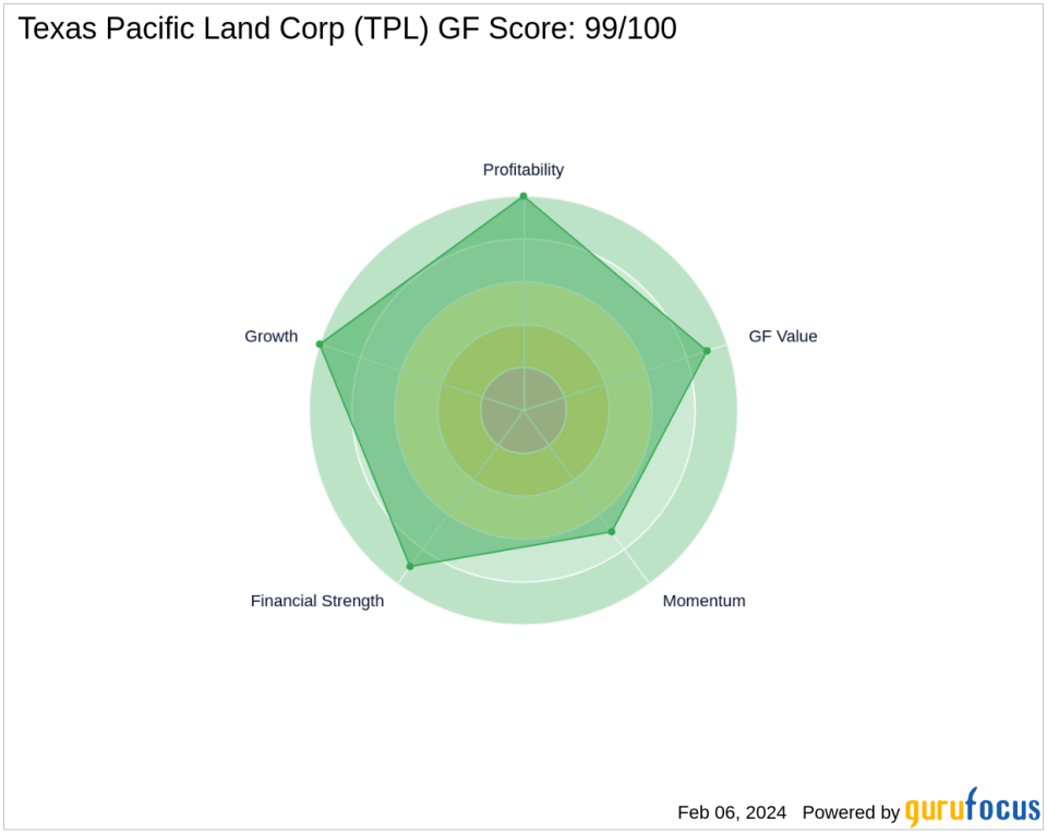 Murray Stahl's Firm Reduces Stake in Texas Pacific Land Corp