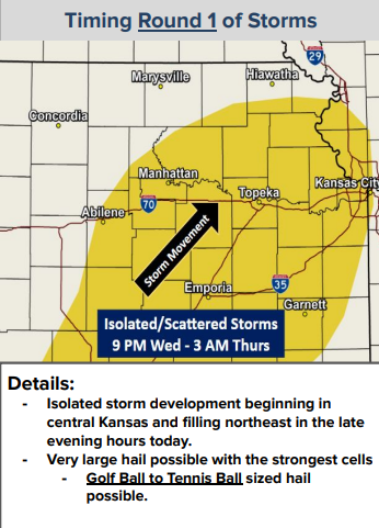 Anticipated timing for the first round of strong to severe thunderstorms predicted for late Wednesday and early Thursday was outlined in this graphic posted on the website of the National Weather Service's Topeka office.