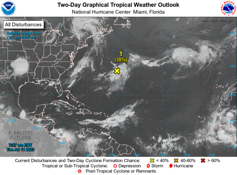 National Hurricane Center’s 8 a.m. July 11, 2023, advisory on a low pressure trough in the Atlantic a few hundred miles from Bermuda that could develop before drifting north over cooler waters.