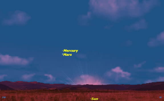 Mercury will be in a close conjunction with Mars on Friday February 8, low in the southwestern sky just after sunset.