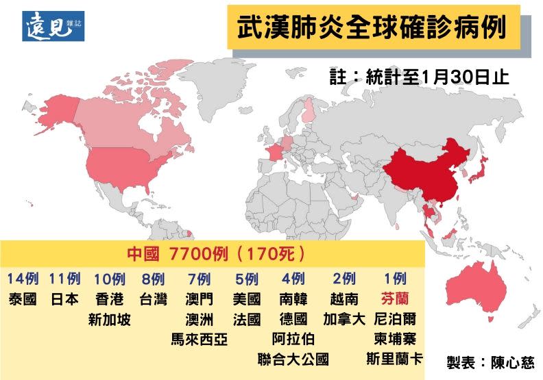 武漢肺炎全球確診病例。陳心慈製