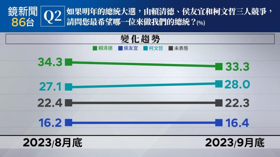 （《鏡新聞》提供）