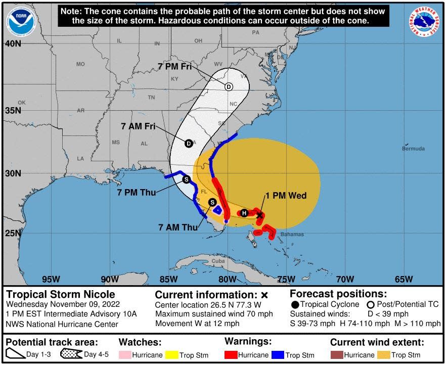 1 p.m. forecast track for Tropical Storm Nicole