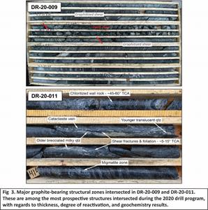 Fig. 3 Graphite-Bearing Core Samples