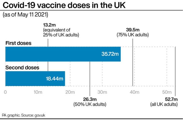 HEALTH Coronavirus