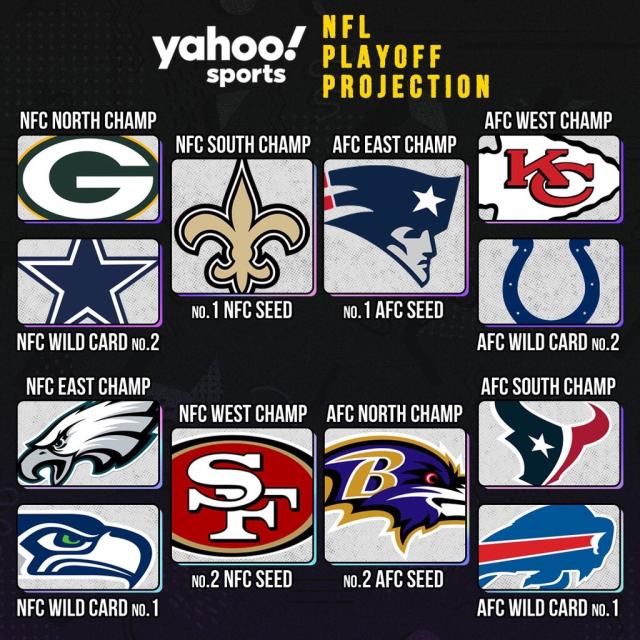 NFL Week 15 Playoff Picture: Playoff & division title implications