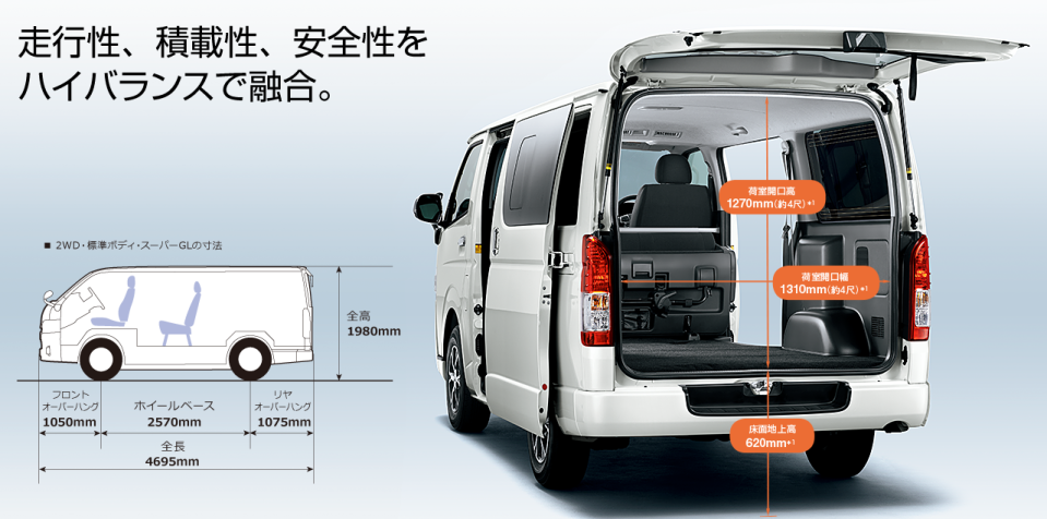 carlineup_hiacevan_interior_indoor_space_2_01_pc.png