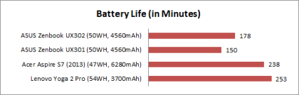 My battery reserve after an 11-hour long day.