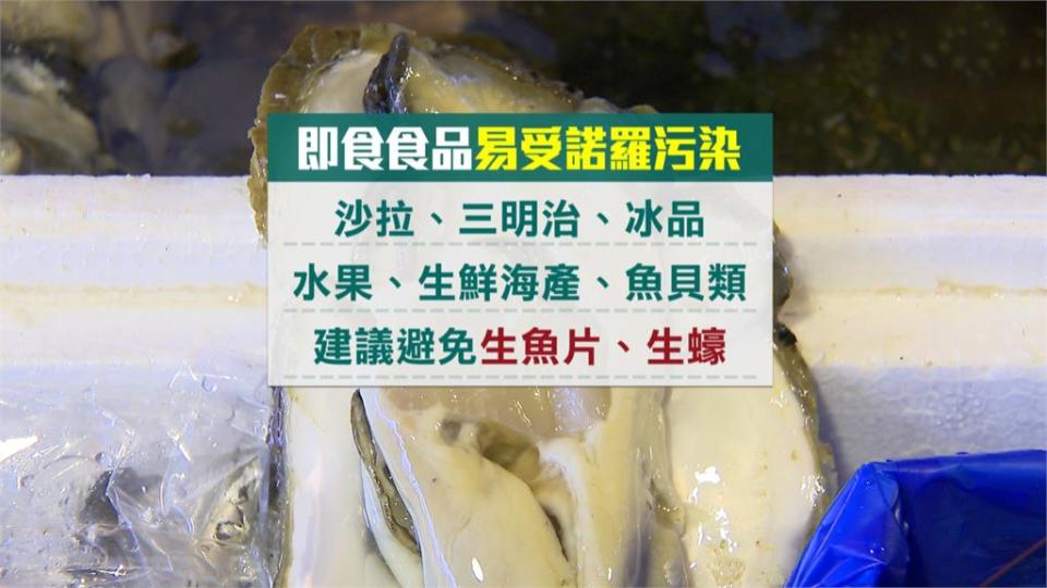 王品案患者多達82人！患者身上驗出｢諾羅病毒」　食藥署喊最高罰2億送檢調