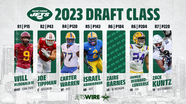 René Bugner on X: 2019 NFL Draft  Team Grades > Everyone loves grades  > makes no sense. still fun! I compiled 18 draft evaluations incl.  @MelKiperESPN @McClain_on_NFL @evansilva @NFL_DougFarrar @Andy_Benoit  @MockingTheDraft @