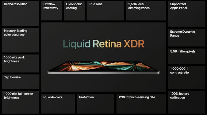 Liquid Retina XDR