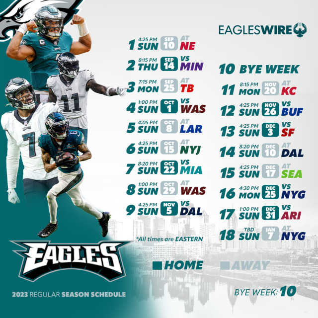 Philadelphia Eagles Schedule 2023: Dates, Times, TV Schedule, and More