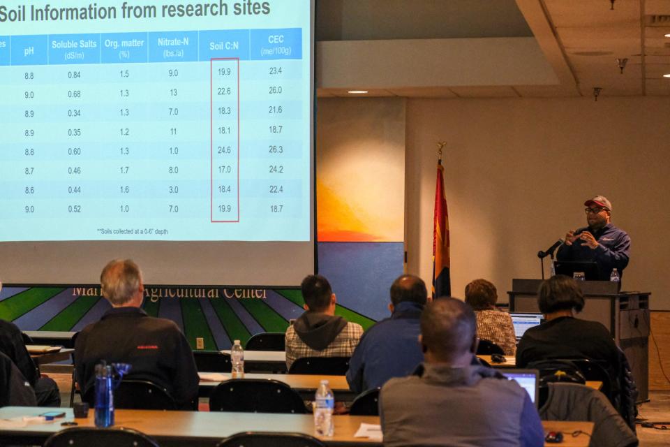 Debankur Sanyal presents preliminary results of cover crop and soil health research in Pinal County, on Jan. 25, 2023.