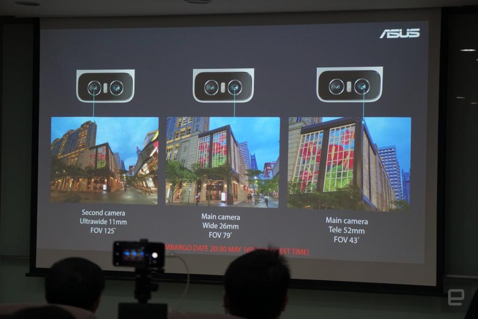 ASUS ZenFone 6 presentation