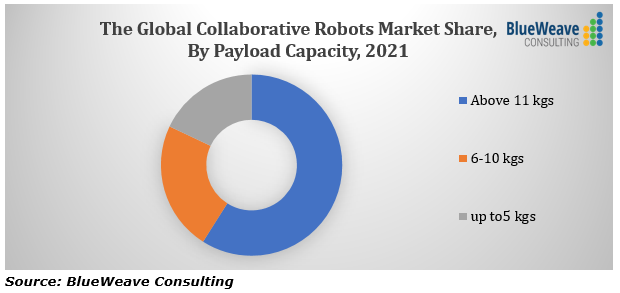 Market Watch Bot $MBOT on X: $MBOT Market Watch Bot is now live