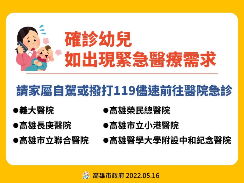 ▲幼兒確診出現醫療需求可赴高雄市所在的6大醫療院所。（圖／高市府提供）