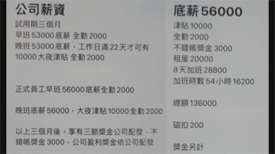 博奕網站藏身住宅大樓　每個月洗錢3.5億　警逮9人送法辦