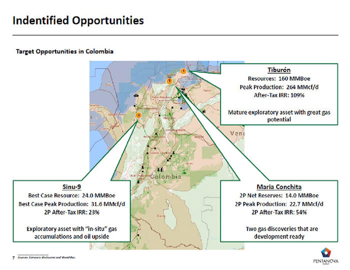 What’s better than proven heavy oil resources in Argentina and three spots on natural gas plays ...