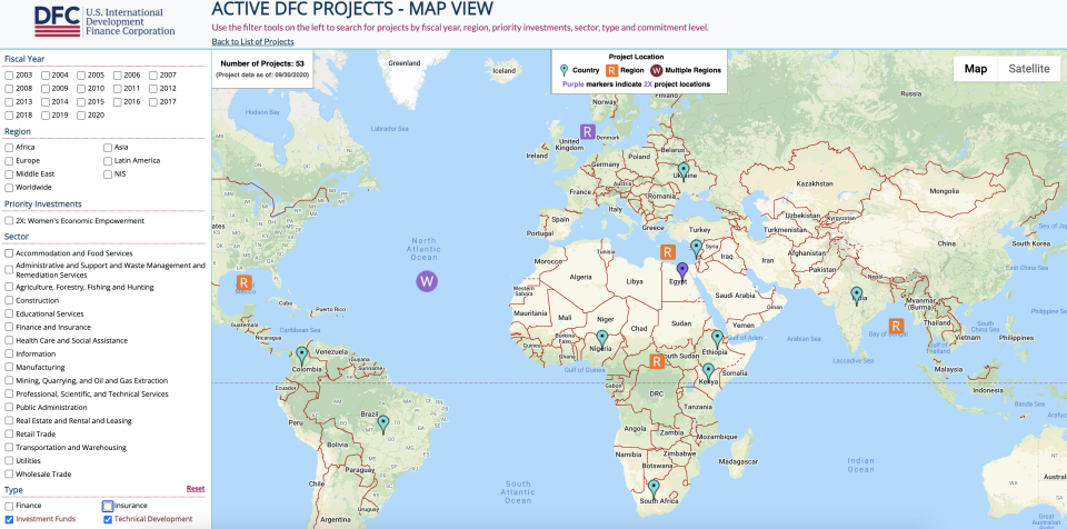 A look at the existing Investment Funds and Technical Development currently being managed by the DFC.