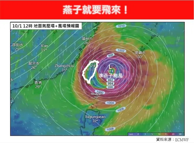 燕子成颱率80%「最快週六」撲台！強度中颱↑「估這2日」迎最強雨彈