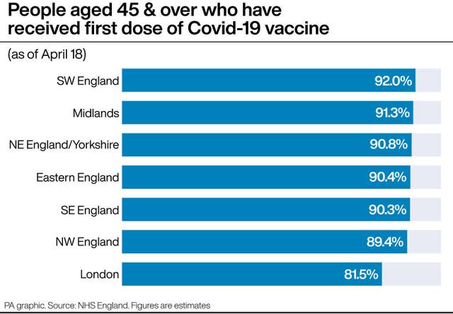 HEALTH Coronavirus