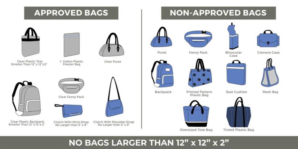 The California State Fair is will continue enforcing a clear bag policy for its 170th season in 2024. The only exceptions are clutches with a waist or shoulder strap.