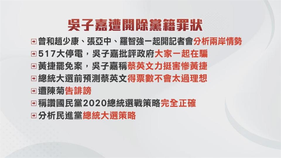 遭民進黨開除黨籍　吳子嘉爆料幕後推手是鄭文燦