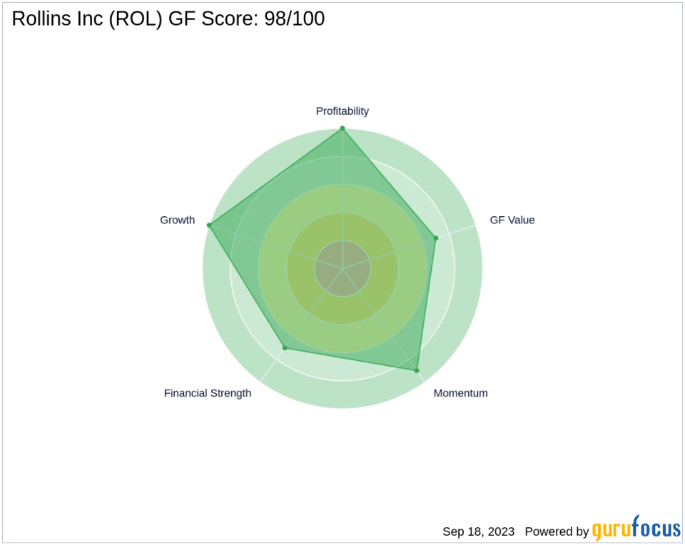 Rollins Inc (ROL): A Deep Dive into Financial Metrics and Competitive Strengths