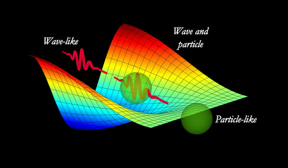 This illustration shows the dual nature of light, which acts like both particles and waves. In a new experiment reported in November 2012, researchers observed light photons acting like both particles and waves simultaneously.