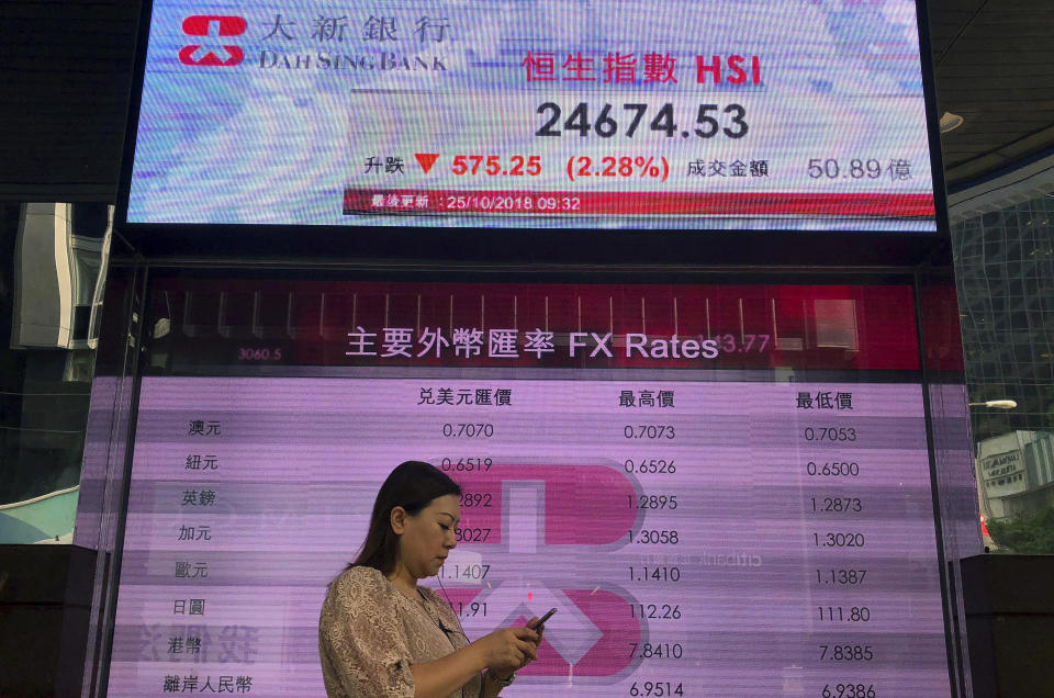 A woman walks past an electronic board showing Hong Kong share index outside a local bank in Hong Kong, Thursday, Oct. 25, 2018. Shares fell moderately in Asia on Thursday after another torrent of selling on Wall Street sent the Dow Jones Industrial Average plummeting more than 600 points, erasing its gains for the year. (AP Photo/Vincent Yu)