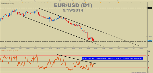 Trading Forex In a Runaway Market Due to News Events 