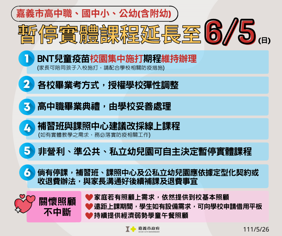 嘉義市政府今天宣布線上教學延至6月5日。   圖：嘉義市政府/提供